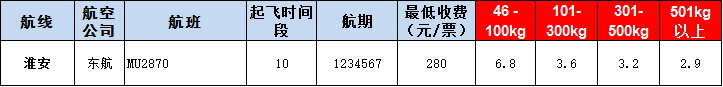 淮安空運(yùn)報價-淮安飛機(jī)空運(yùn)報價-8月30號發(fā)布