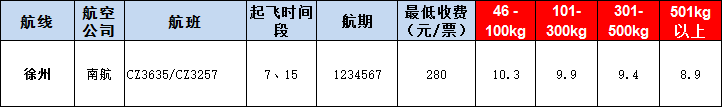 徐州空運(yùn)報價表-徐州飛機(jī)空運(yùn)價格-9月2號發(fā)布