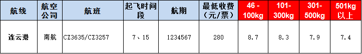 連云港空運(yùn)報價表-連云港飛機(jī)空運(yùn)價格-9月2號發(fā)布