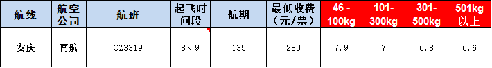 安慶空運報價表-安慶飛機空運價格-9月3號