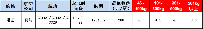 湛江空運(yùn)報(bào)價(jià)表-湛江飛機(jī)空運(yùn)價(jià)格-9月9號(hào)