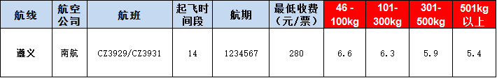 遵義空運報價表-遵義飛機空運價格-9月10號