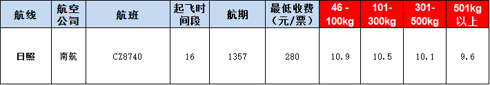 日照空運報價表-日照飛機空運價格-9月12號