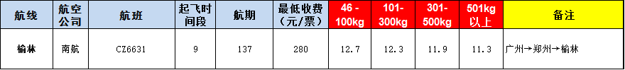 榆林空運(yùn)報(bào)價表-榆林飛機(jī)空運(yùn)價格-9月18號