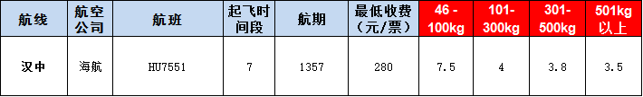 漢中空運(yùn)報(bào)價表-漢中飛機(jī)空運(yùn)價格-9月18號